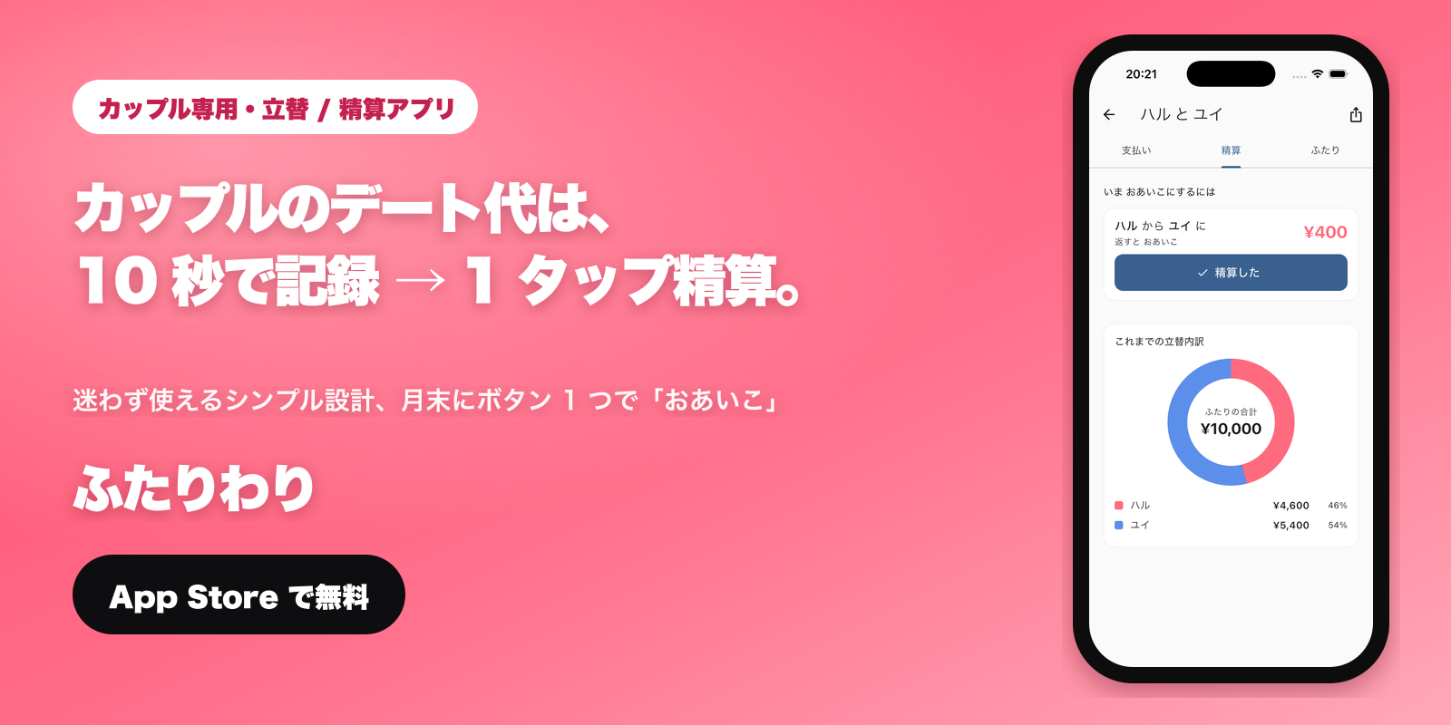 ふたりわり
