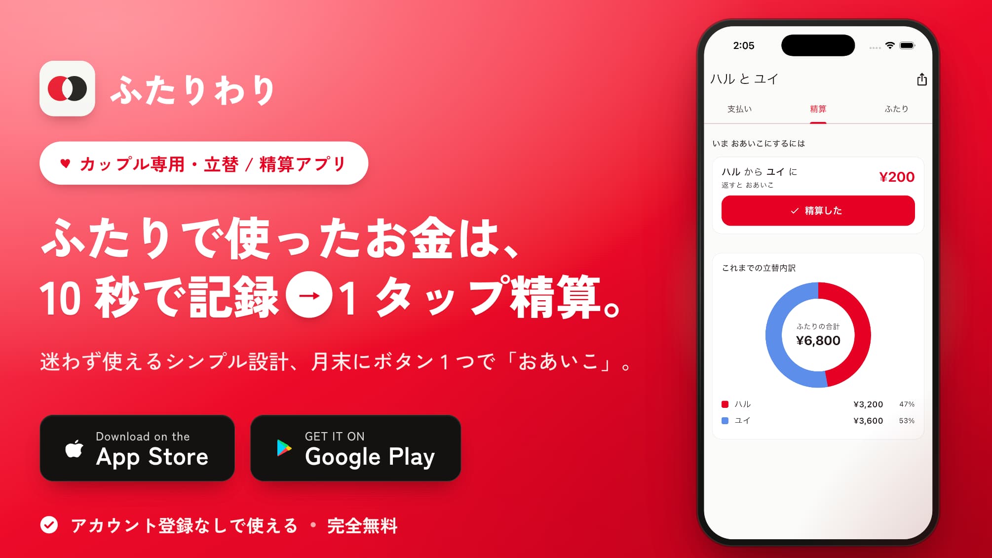 ふたりわり