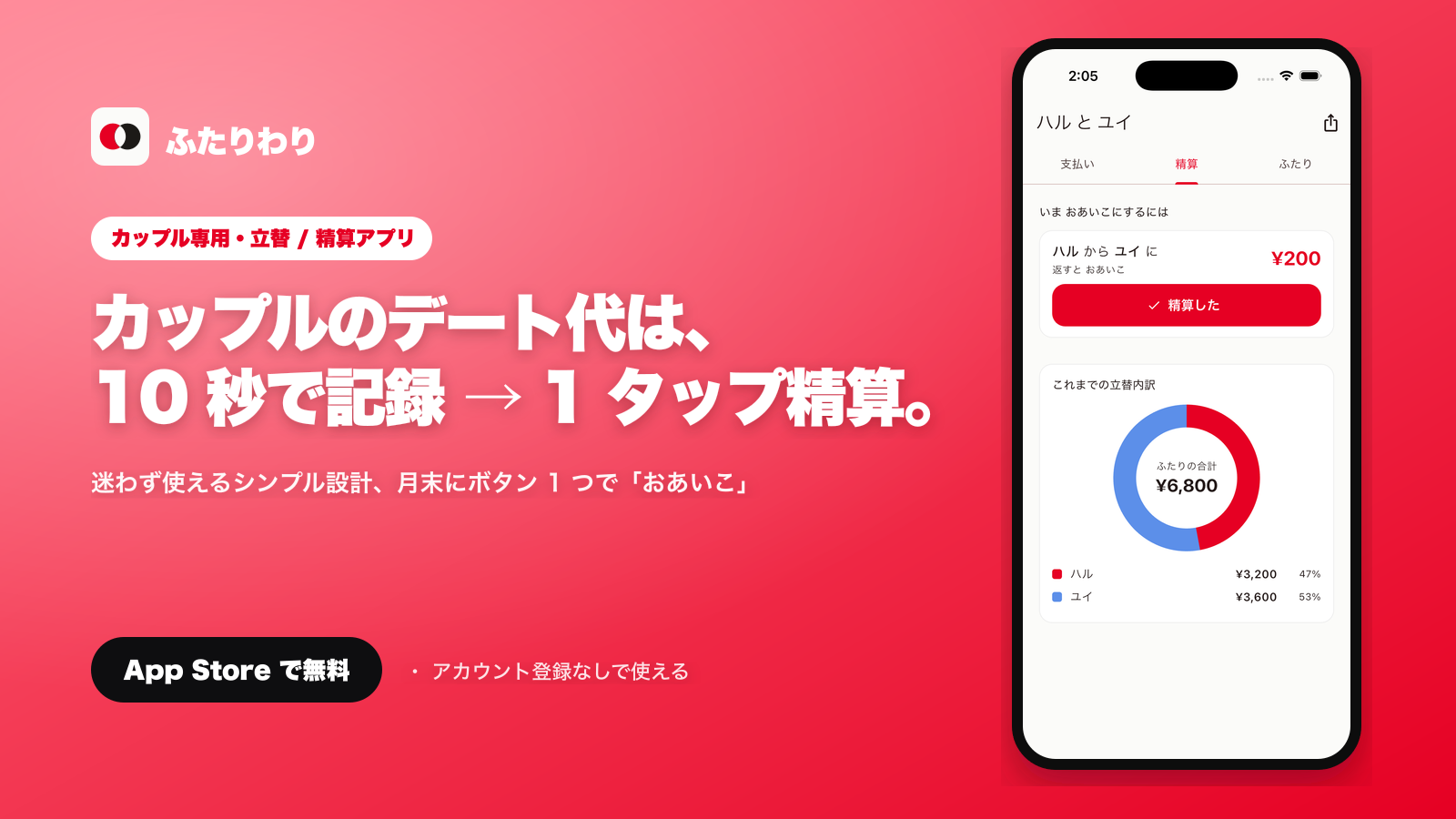 ふたりわり