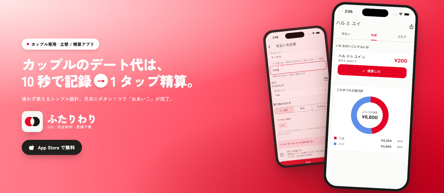 ふたりわり