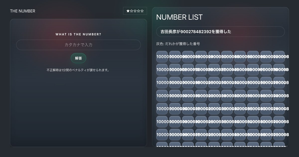 億選恋番