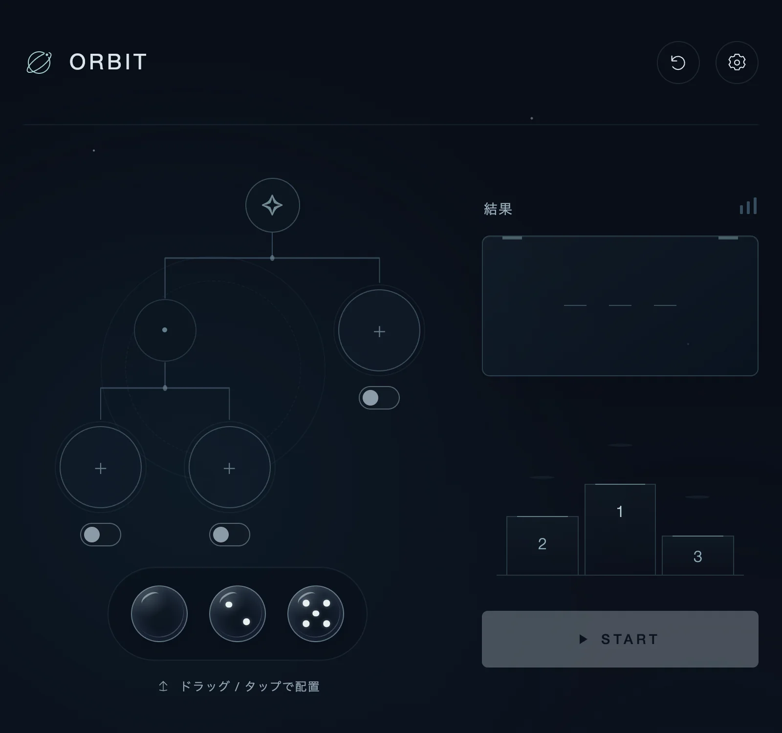 ORBIT