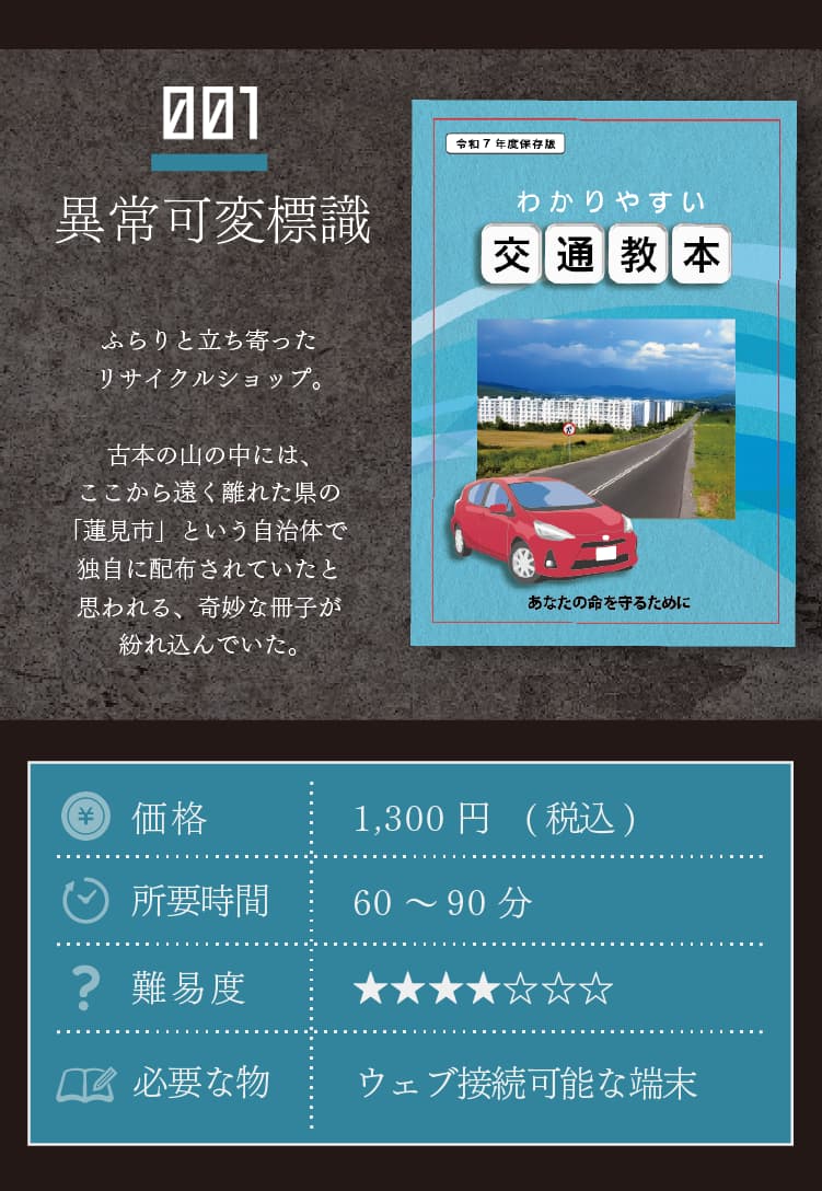 異変回遊 001　異常可変標識