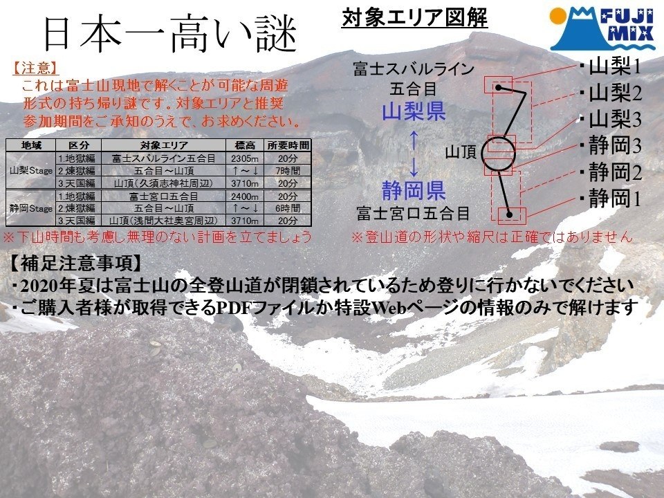 日本一高い謎