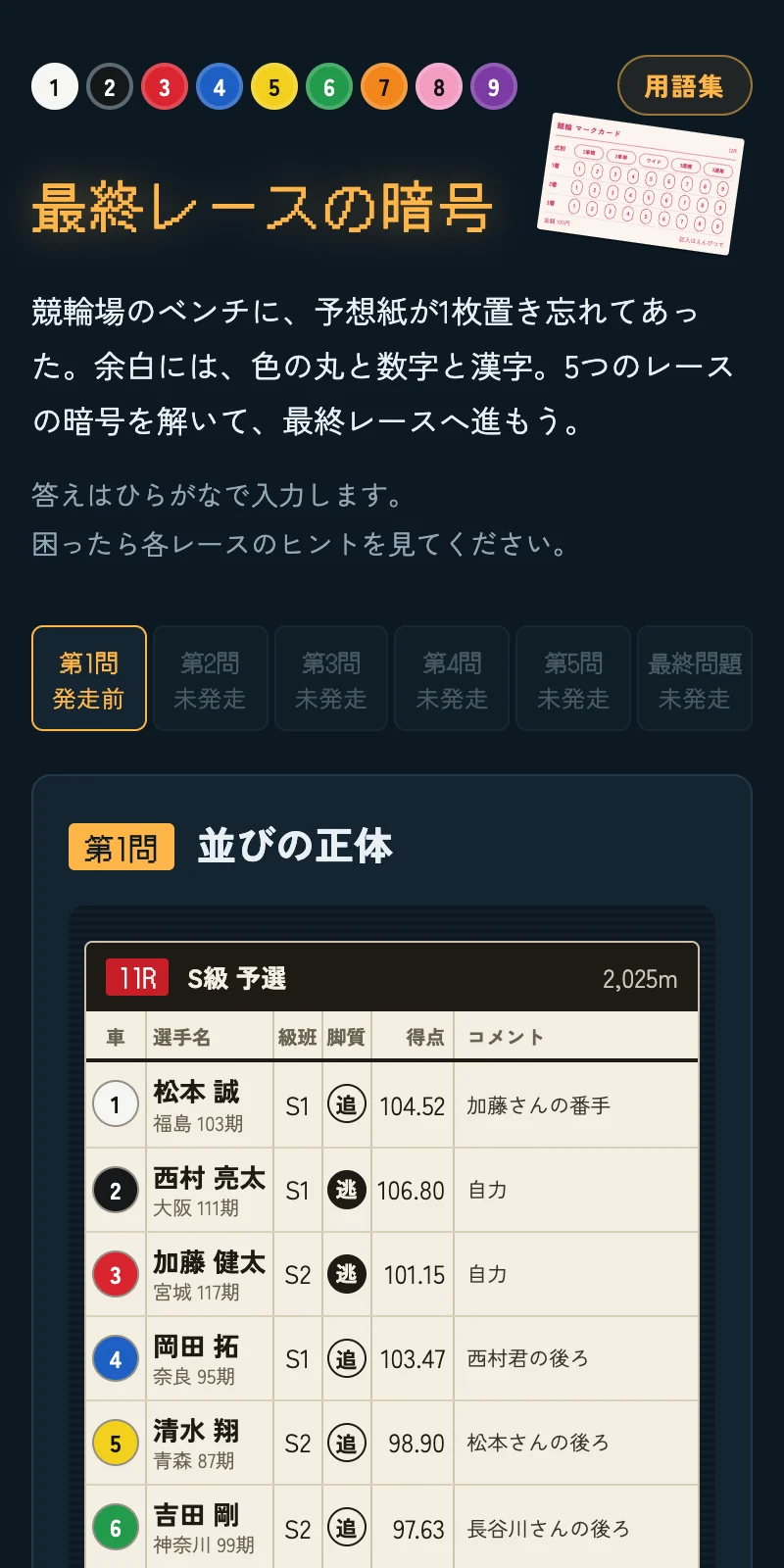 最終レースの暗号
