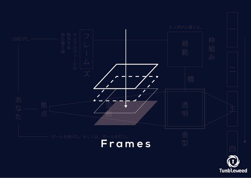 Frames