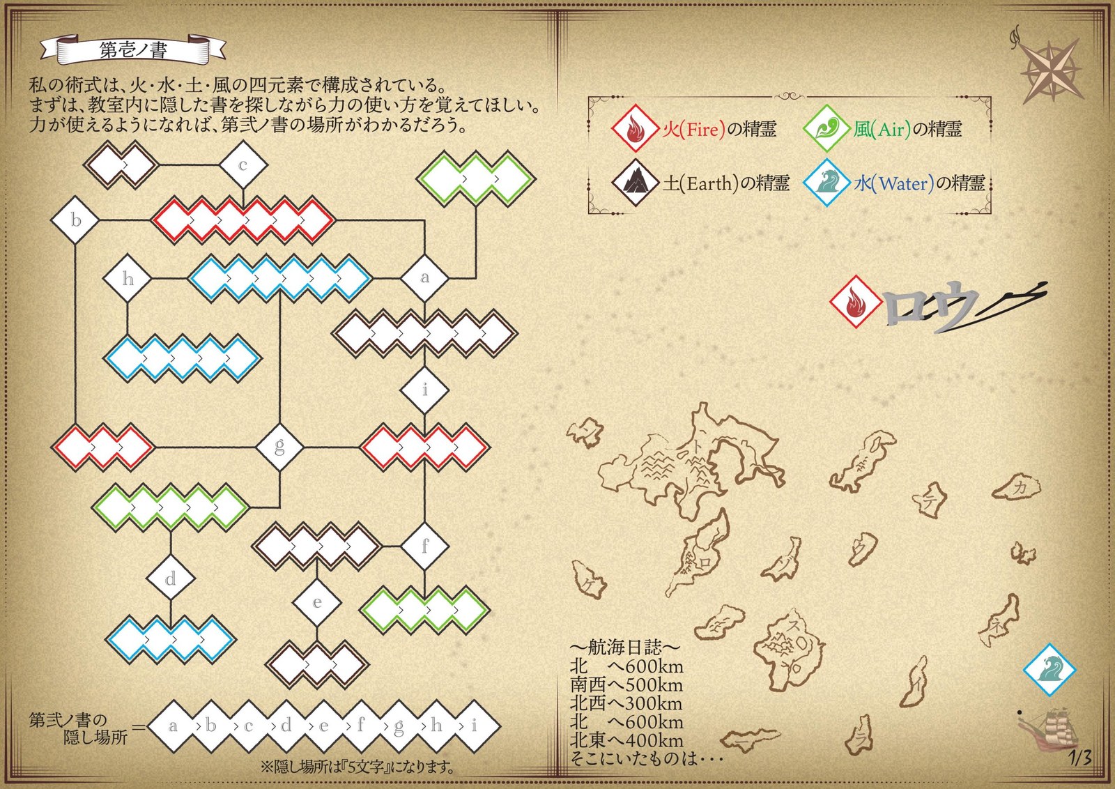 転校生と虚数世界