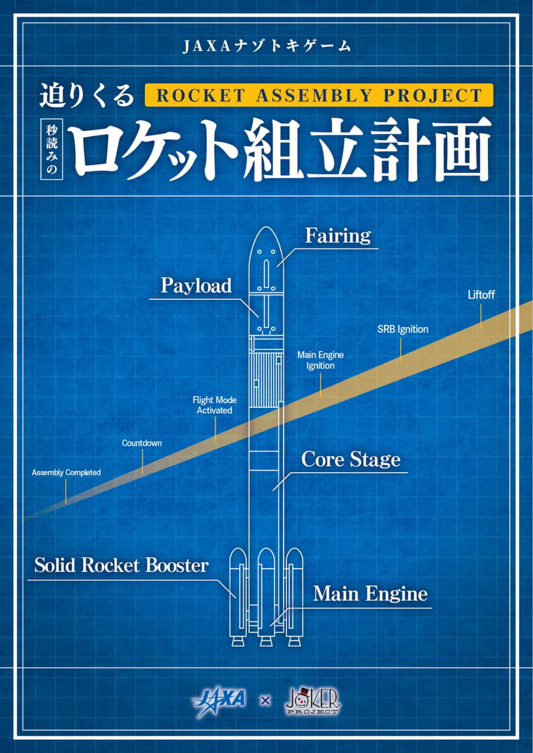 迫りくる秒読みのロケット組立計画