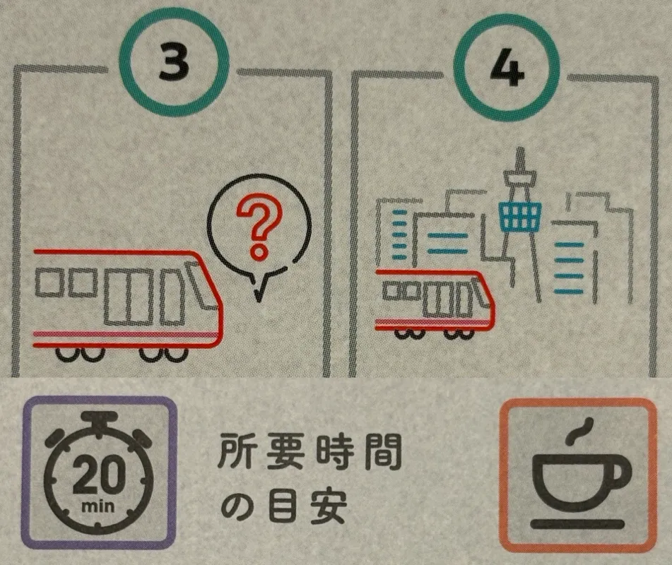 『東京謎解きトラベル』のナゾ活写真