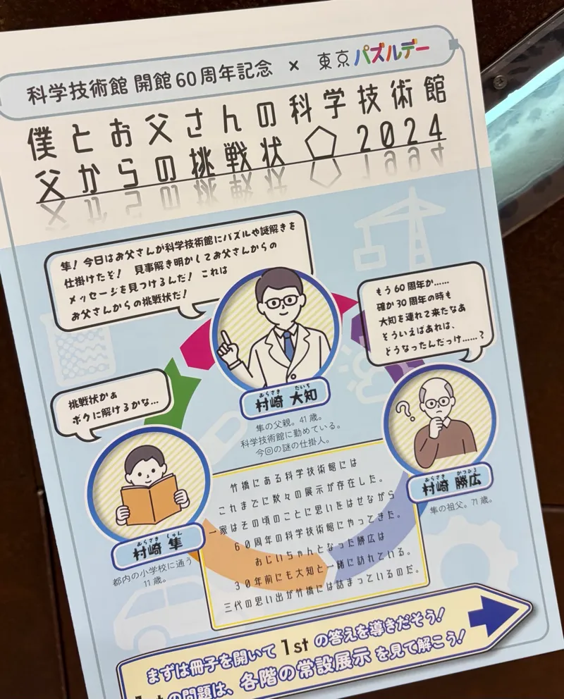 オコメスキーさんのナゾ活写真