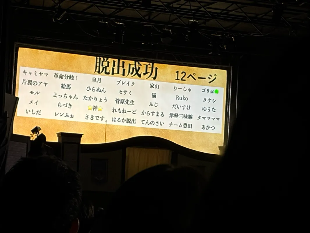 『夜の魔法学校からの脱出』のナゾ活写真