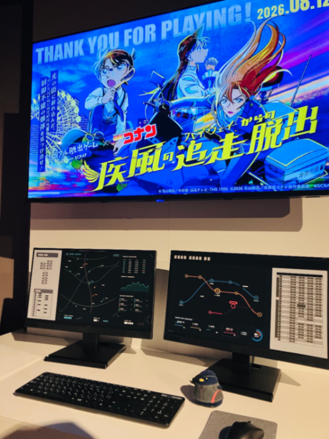 久川さんが投稿した「リアル脱出ゲーム×名探偵コナン『疾風の追走からの脱出』」のナゾ活写真 4枚目
