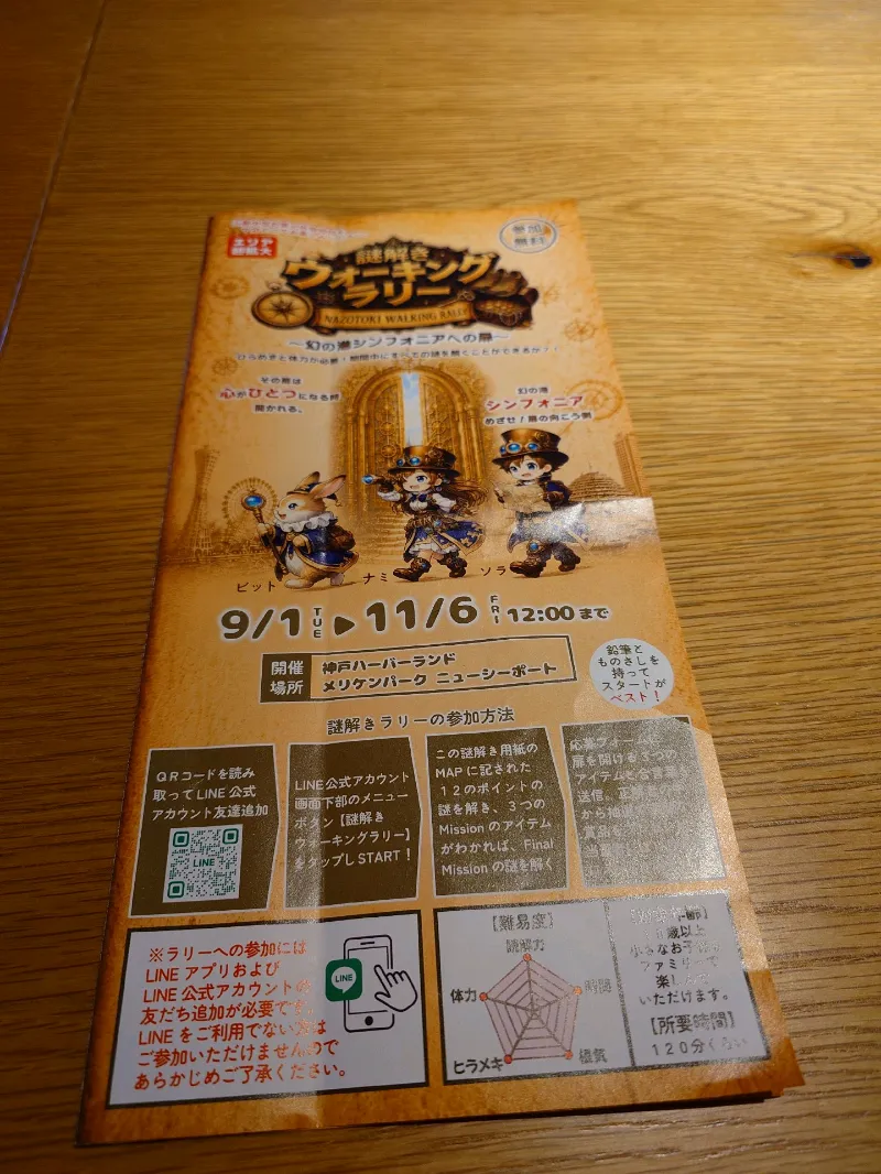 チヅリンさんのナゾ活写真