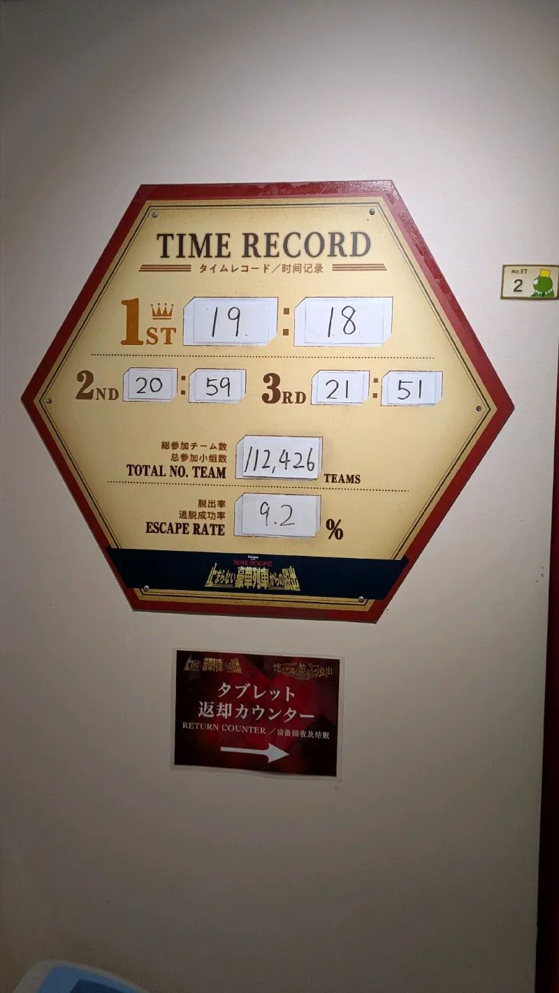 みやこみちさんのナゾ活写真 1
