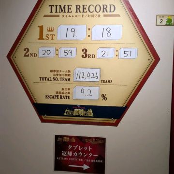 みやこみちさんのナゾ活写真 1