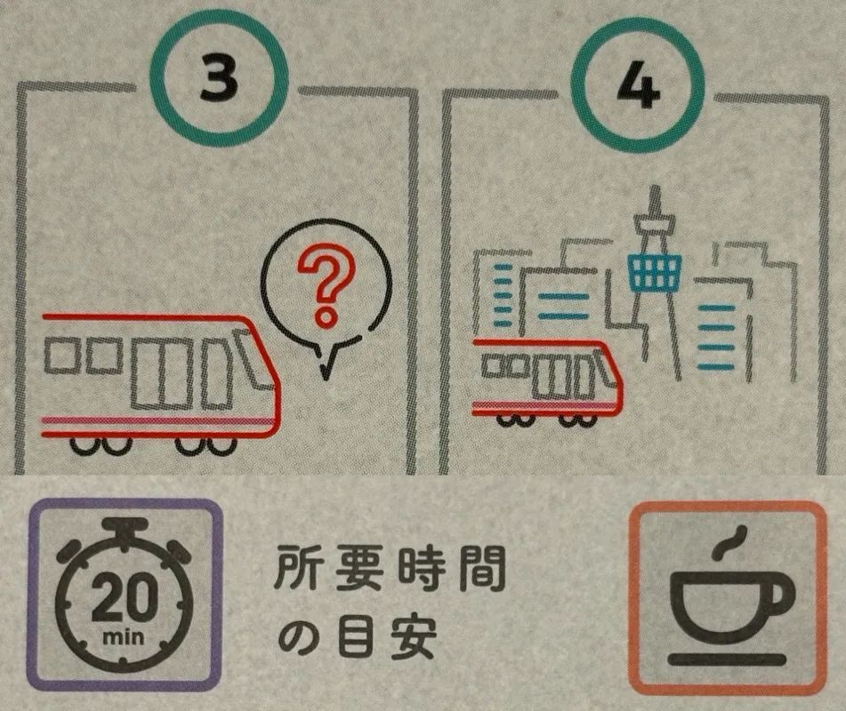 『東京謎解きトラベル』のナゾ活写真