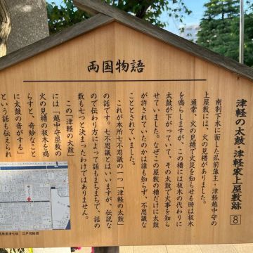 謎好きやべっちさんのナゾ活写真 1