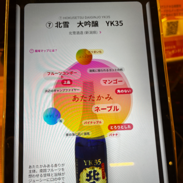 ささきさんのナゾ活写真 2