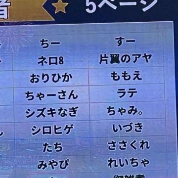 片翼の堕天使アヤさんのナゾ活写真 1