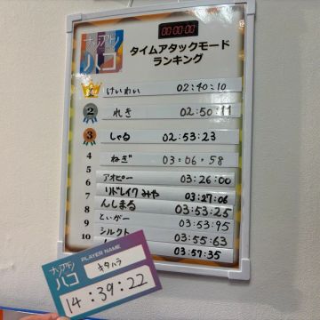 きたはらさんのナゾ活写真 2