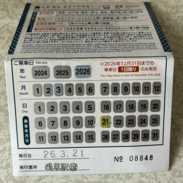 しげまさんのナゾ活写真 1