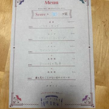 黒豚さんのナゾ活写真 1