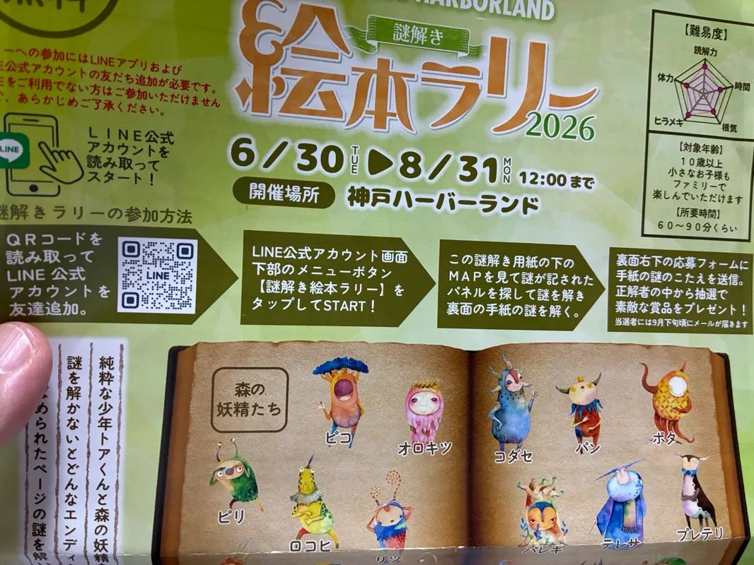 BBA52さんのナゾ活写真 1