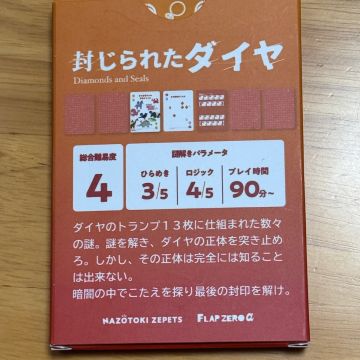 ぱたぽんさんのナゾ活写真 1