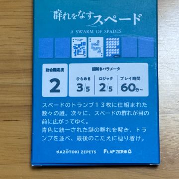 ぱたぽんさんのナゾ活写真 1