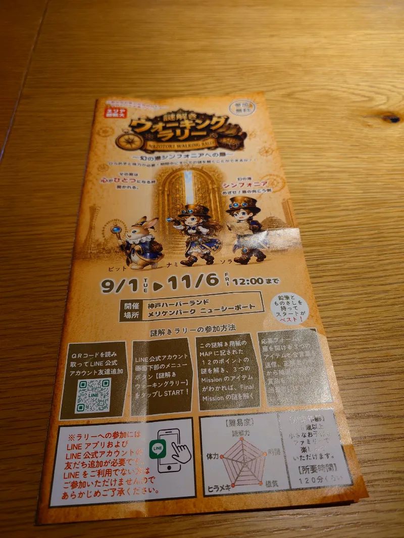 チヅリンさんのナゾ活写真 1