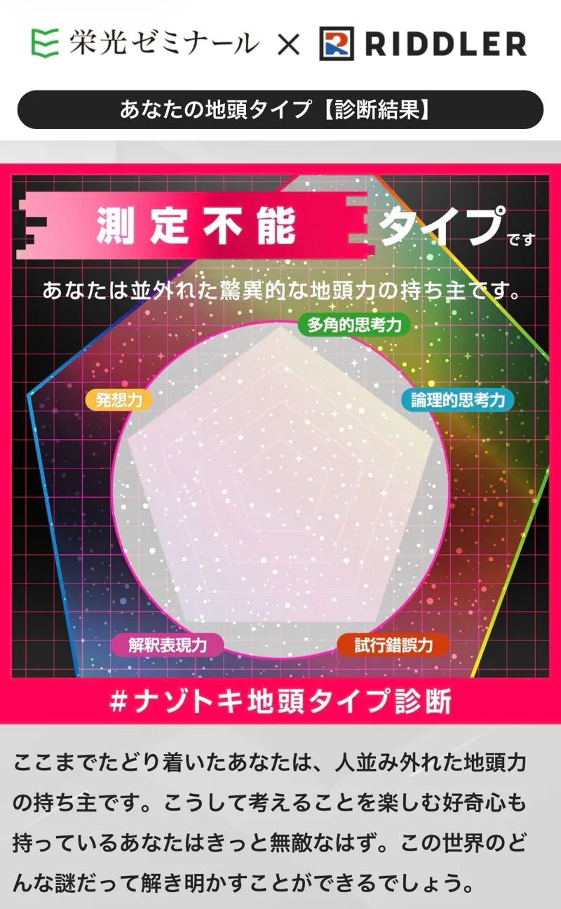 ナゾトキ地頭タイプ診断のナゾ活写真