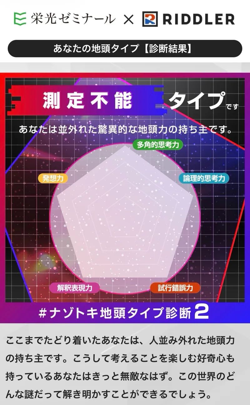 ナゾトキ地頭タイプ診断2のナゾ活写真